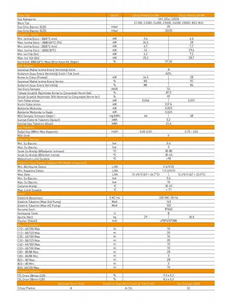 ECA Citius Premix 24KW Yoğuşmalı Kombi