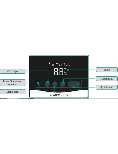 VAİLLANT Ecotec intro 24-28 Tam Yoğuşmalı Kombi